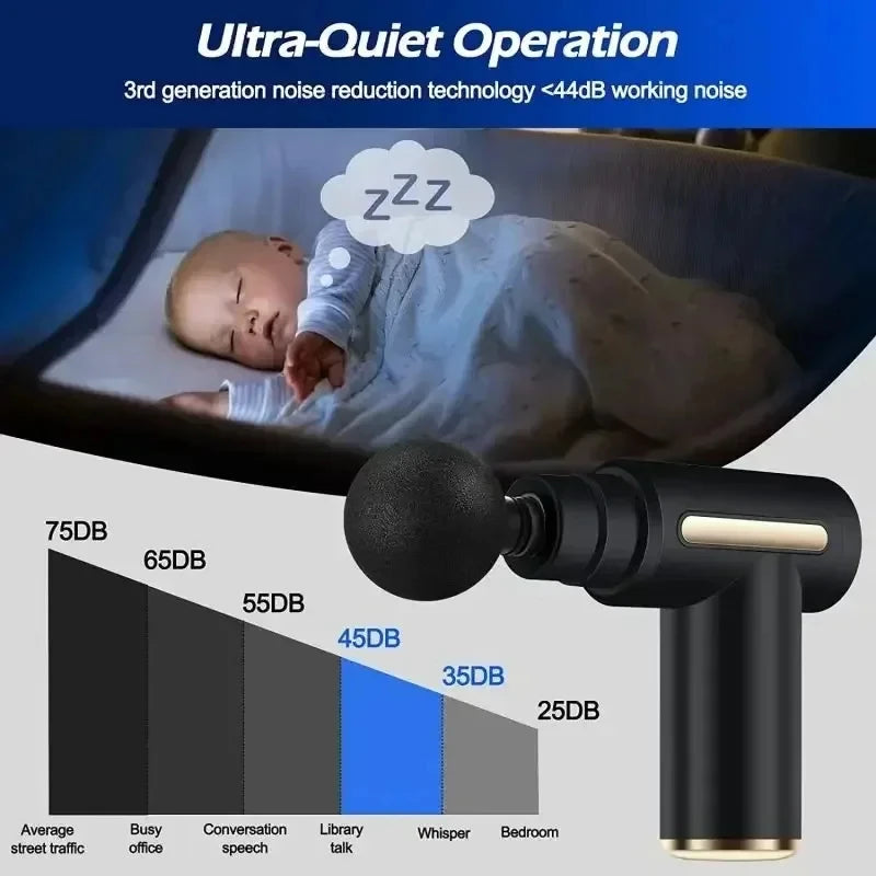 Portable Fascia Massage Gun Deep Tissue Mini Muscle Massage Gun Lightweight Adjustable Speed Whole Body Massage Equipment