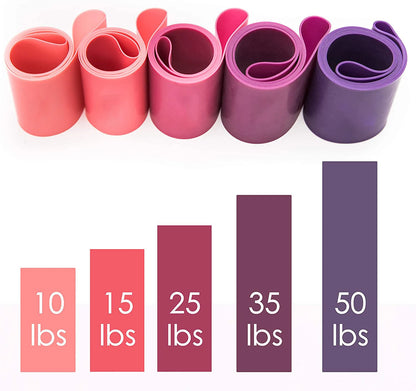 5pcs Fitness Resistance Bands Set-Include 5Colors,Exercise Tension Bands,Working Out,Exercise Gym,Yoga Training and Home Fitness